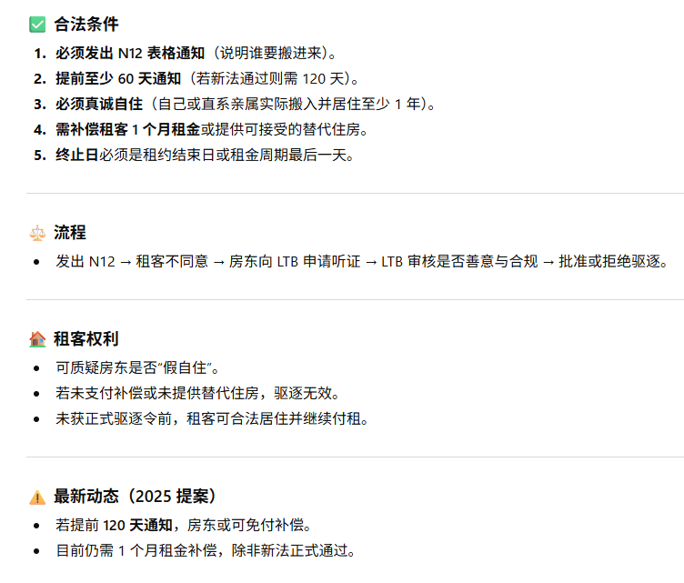 How Ontario landlords can legally reclaim a rental unit for personal use?